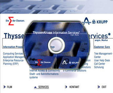 Programmierung Mini-CD