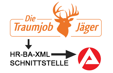 HRBAXML Import arbeitsamt