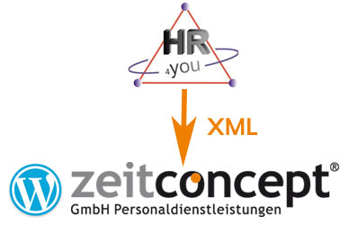 hr4you xml wordpress schnittstelle